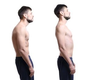 How Is Structural Correction Chiropractic Treatment Determined By A Structural Correction Chiropractor For Neck & Back Pain?In our lives we encounter 2 types of physical stress on our spinal structures